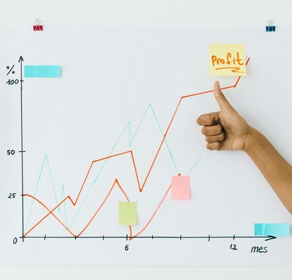 drive your online growth platform